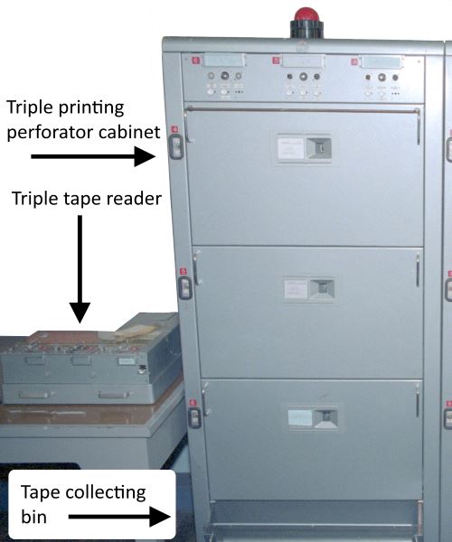 Printing Perforator