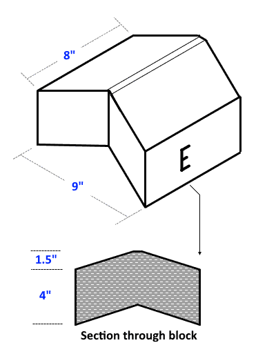 Block E Design